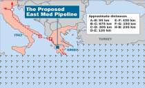 East Med ή Turk Stream;